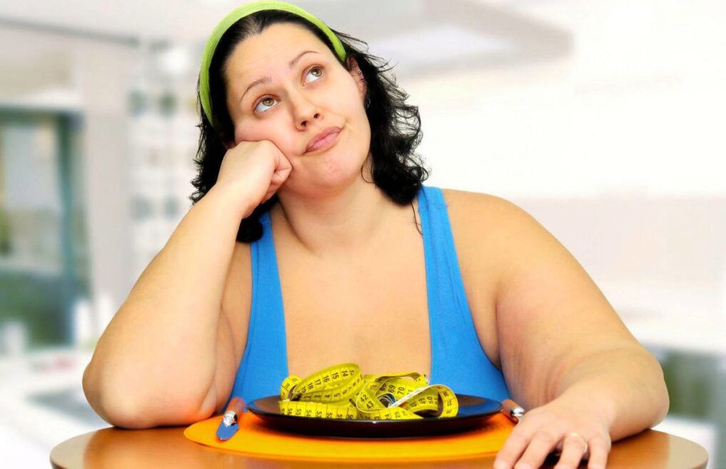 Πώς να επιλέξετε μια μέθοδο απώλειας βάρους